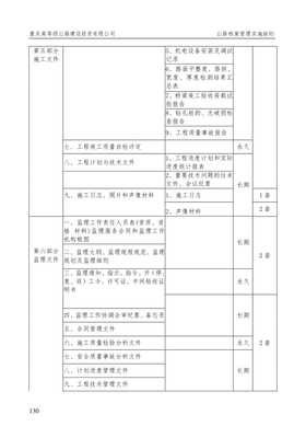 公路工程檔案管理實施細則及編制要點解析